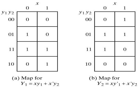 1600_transition table1.png